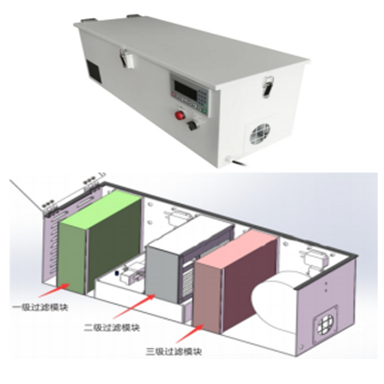 长效免维护盐雾过滤系统